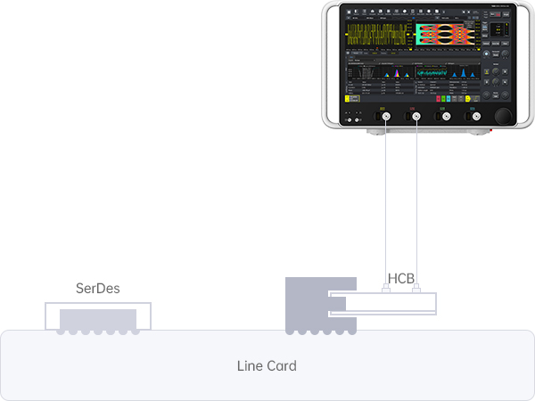OIF-CEI 和 IEEE 802.3 协议定义了 10G/28G/56G/112G/224G 速率下的 SerDes 接口电气接口要求,这些规范覆盖了芯片到芯片、芯片到模块、背板以及铜缆等典型测试场景。
万里眼高速实时示波器配备满足标准要求的不同速率和调制格式的 SerDes 接口自动化测试套件,帮助用户能高效完成  PAM4 及 NRZ 发射端(TX)测试与自适应参考均衡器相关测量,是面向高速 SerDes 接口的理想测试解决方案。